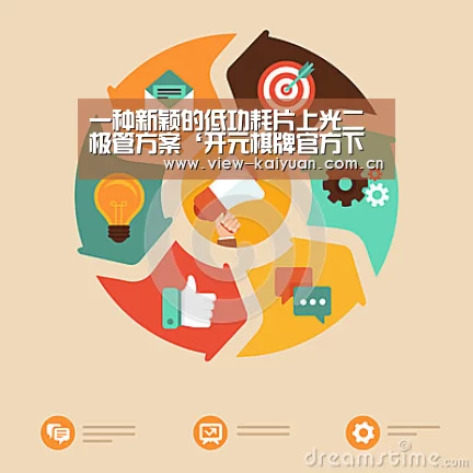 一种新颖的低功耗片上光二极管方案‘开元棋牌官方下载’(图3) 开元棋牌