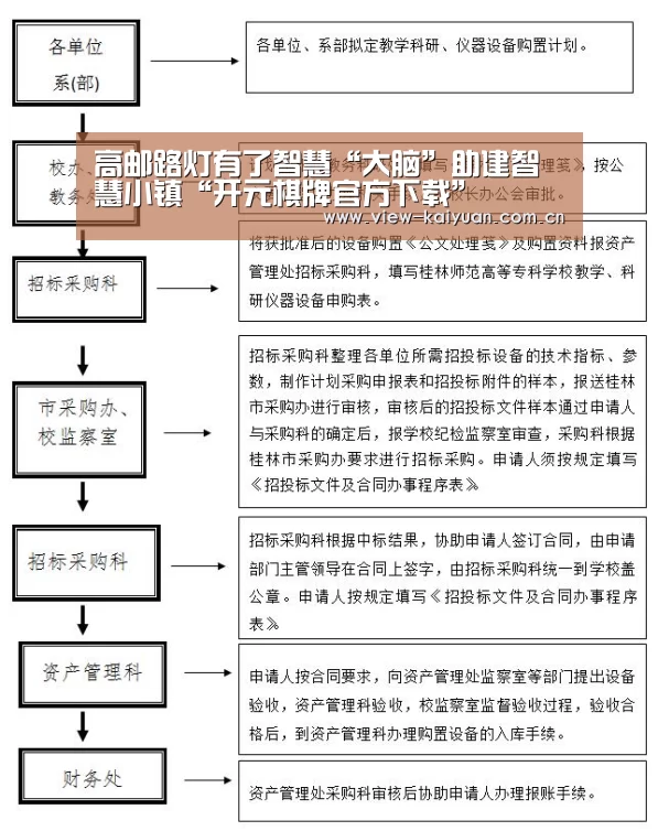 开元棋牌